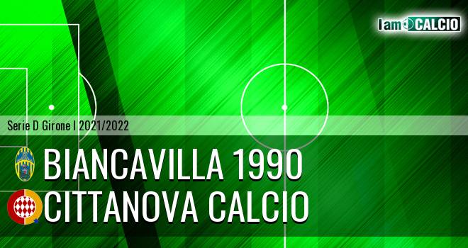 Biancavilla 1990 - Cittanova Calcio