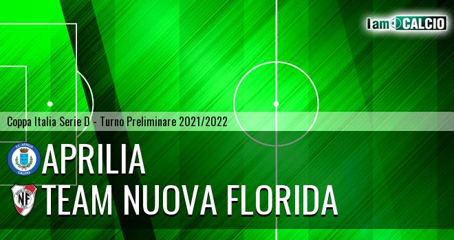 Aprilia - NF Ardea Calcio