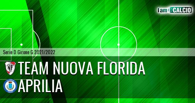Team Nuova Florida - Aprilia