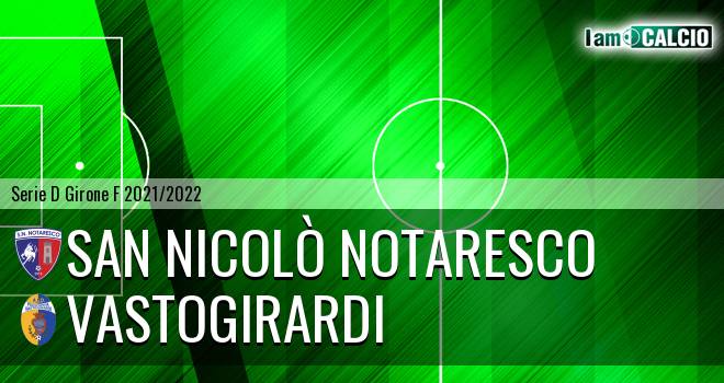 Notaresco - Vastogirardi