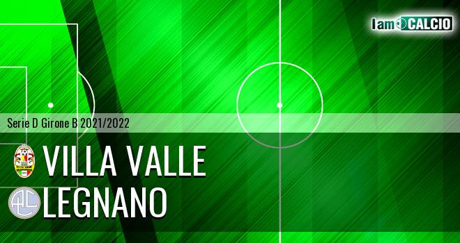 Villa Valle - Legnano