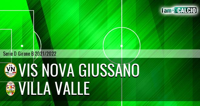 Vis Nova Giussano - Villa Valle