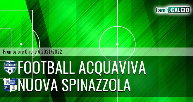 Football Acquaviva - Nuova Spinazzola
