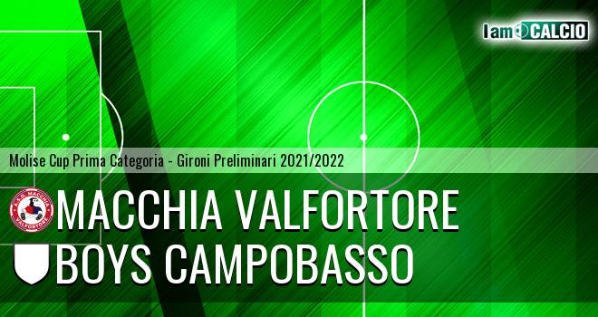 Macchia Valfortore - Boys Campobasso