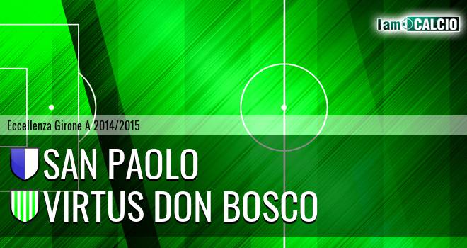 St. Pauls - Virtus Don Bosco