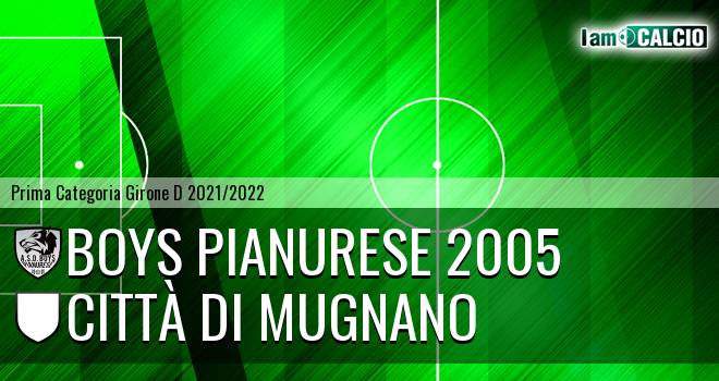 Boys Pianurese 2005 - Città di Mugnano