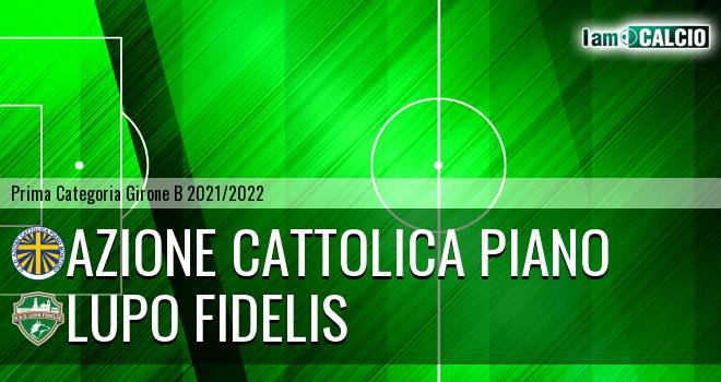 Azione Cattolica Piano - Lupo Fidelis