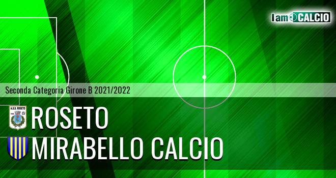 Roseto - Mirabello Calcio