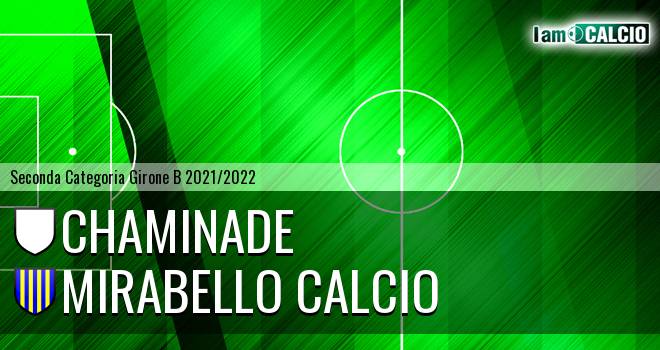 Chaminade Campobasso - Mirabello Calcio