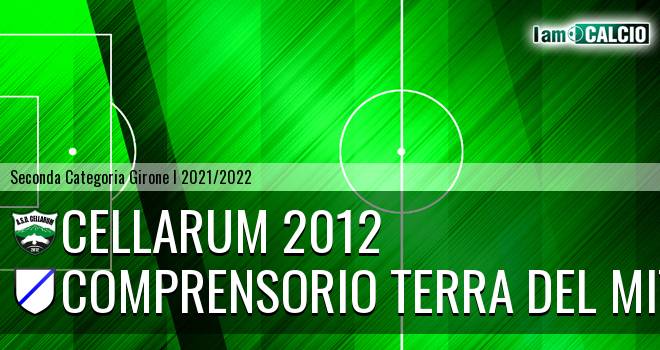 Cellarum 2012 - Comprensorio Terra del mito