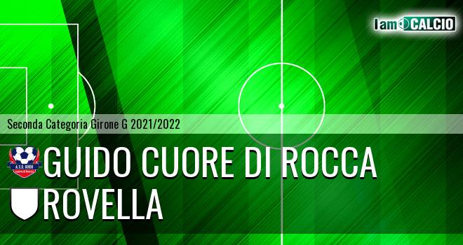 Guido Cuore Di Rocca - Rovella
