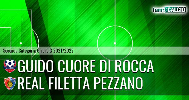 Santa Tecla Calcio 2019 - Real Filetta Pezzano