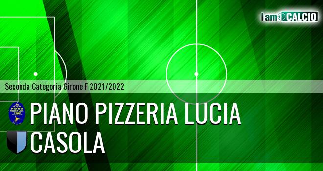 Piano Pizzeria Lucia - Casola