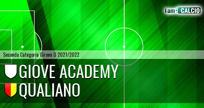 Giove Academy - Qualiano