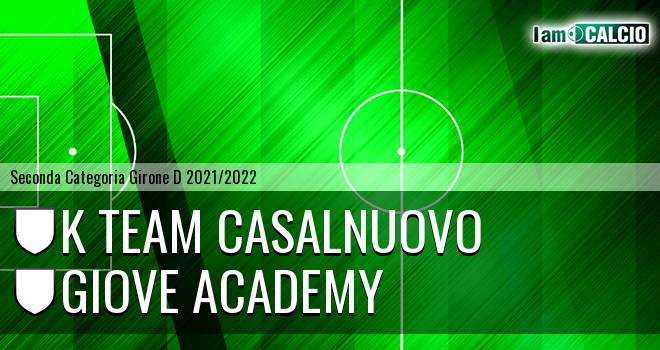 K-Team Casalnuovo - Giove Academy