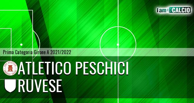 Atletico Peschici - Ruvese