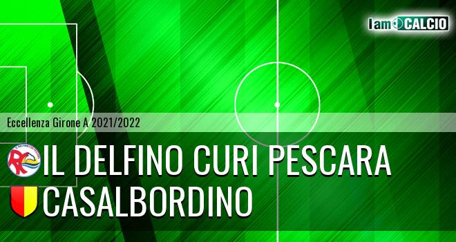 Delfino Curi Pescara - Casalbordino