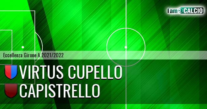 Virtus Cupello - Capistrello