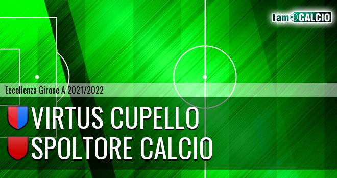 Virtus Cupello - Spoltore Calcio