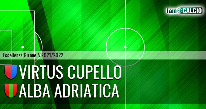 Virtus Cupello - Alba Adriatica
