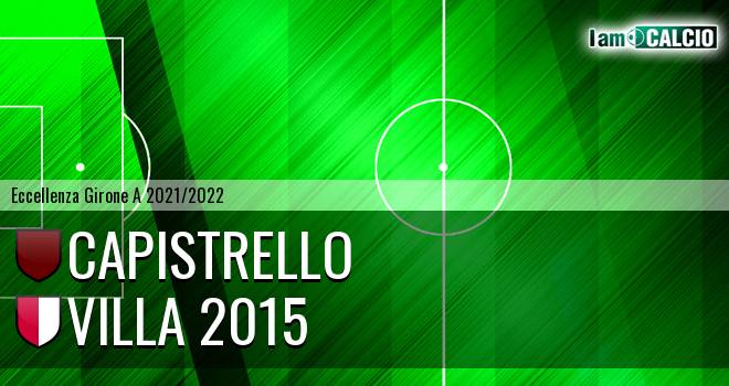 Capistrello - Villa 2015