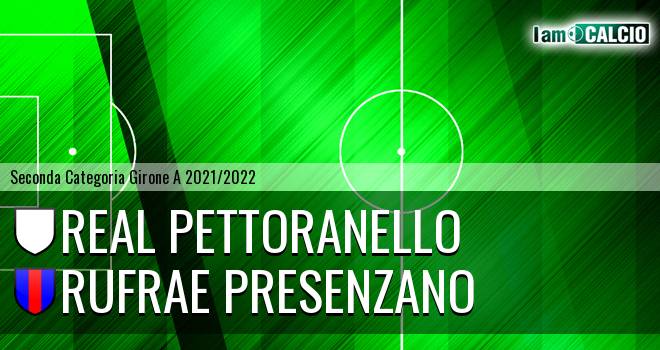 Real Pettoranello - Rufrae Presenzano