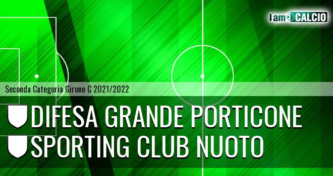 Difesa Grande Termoli - Sporting Club Nuoto