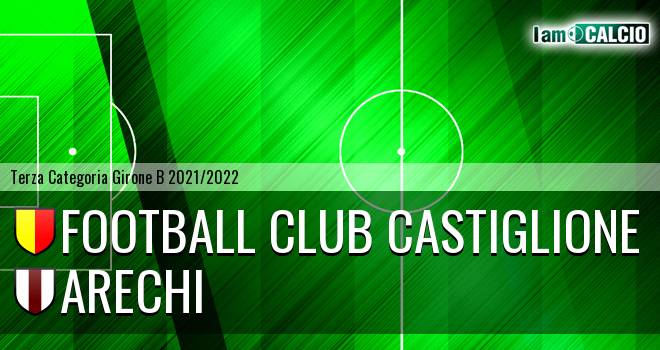 Football Club Castiglione - Arechi