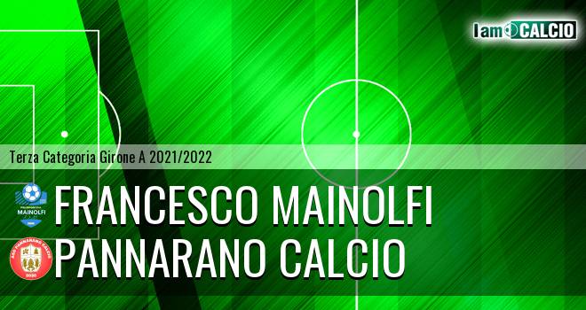 Francesco Mainolfi - Pannarano Calcio