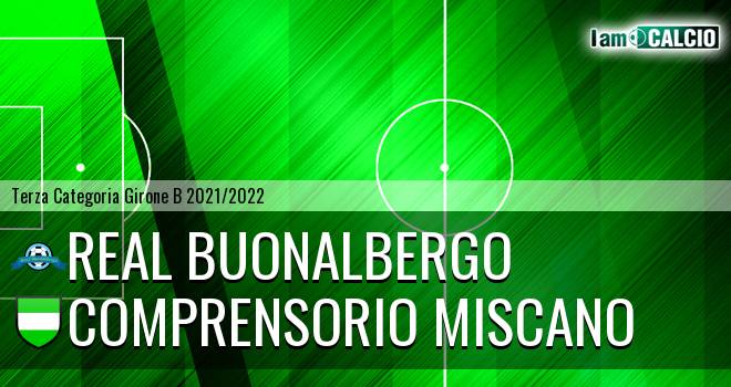 Real Buonalbergo - Comprensorio Miscano