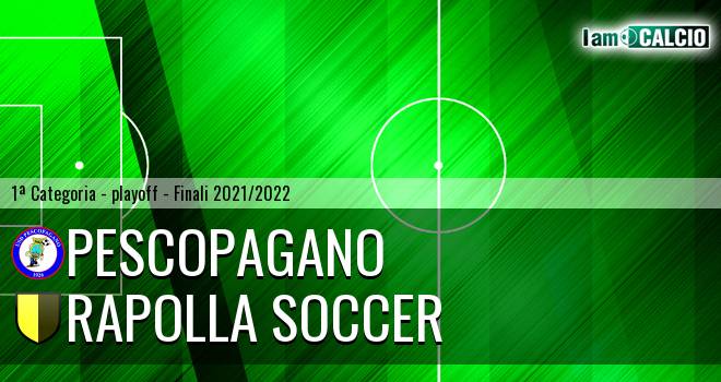 Pescopagano - Rapolla Soccer