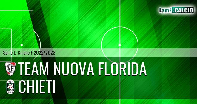 NF Ardea Calcio - Chieti