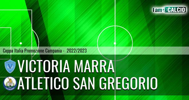 Victoria Marra - Atletico San Gregorio
