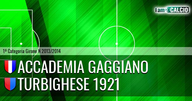 Accademia Gaggiano - Turbighese 1921