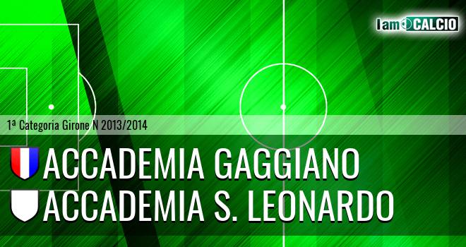 Accademia Gaggiano - Accademia S. Leonardo