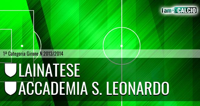 Lainatese - Accademia S. Leonardo