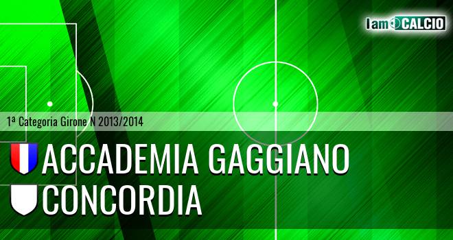 Accademia Gaggiano - Concordia