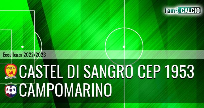 Castel di Sangro CEP 1953 - CNC Sporting