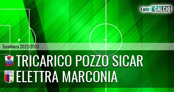Tricarico Pozzo Sicar - Elettra Marconia