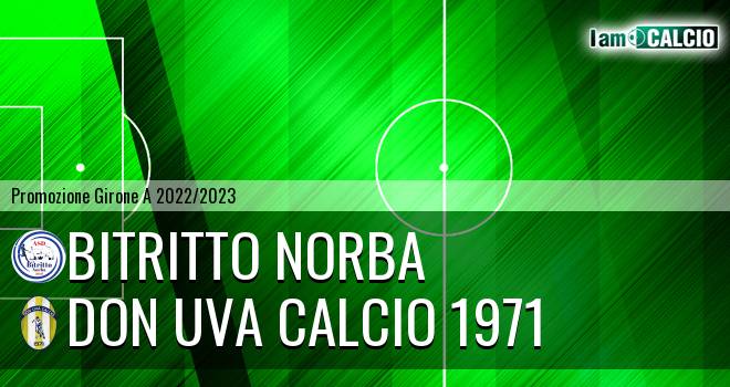 Bitritto Norba - Don Uva Calcio 1971
