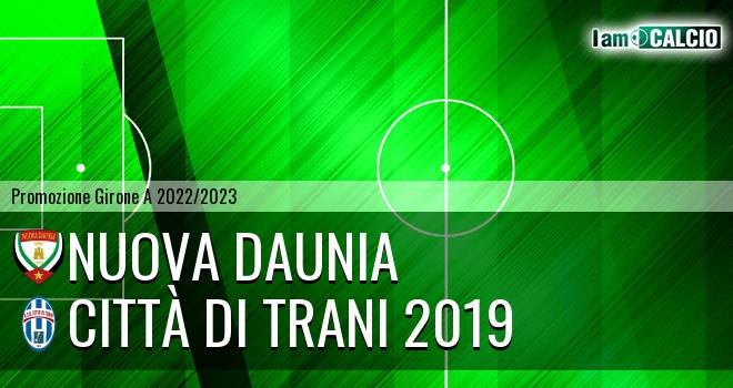 Nuova Daunia - Città di Trani 2019