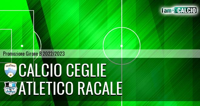 Calcio Ceglie - Atletico Racale