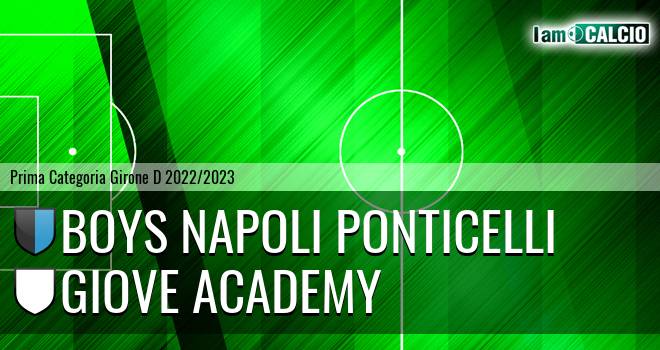 Boys Napoli Ponticelli - Giove Academy