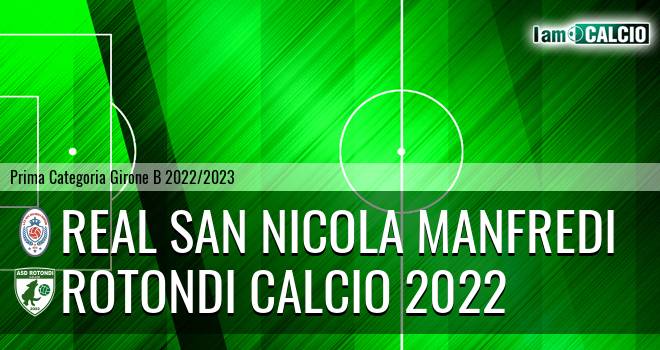 Real San Nicola Manfredi - Rotondi Calcio 2022