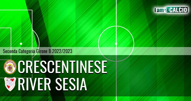 Crescentinese - River Sesia