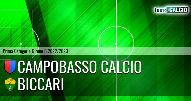 Campobasso Calcio - Biccari