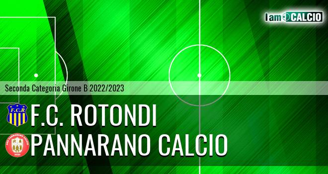 Sidus Rotondi - Pannarano Calcio