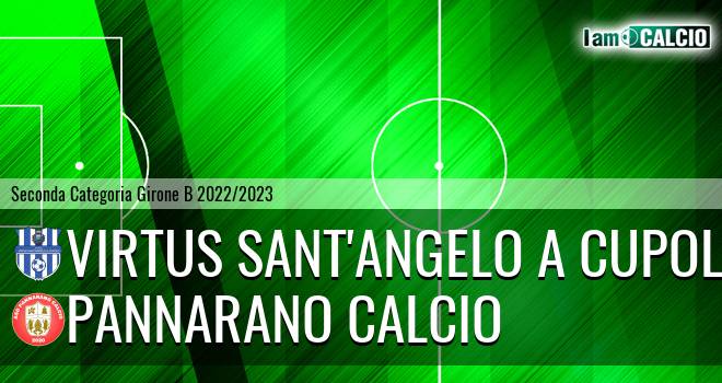 Virtus Sant'Angelo a Cupolo - Pannarano Calcio