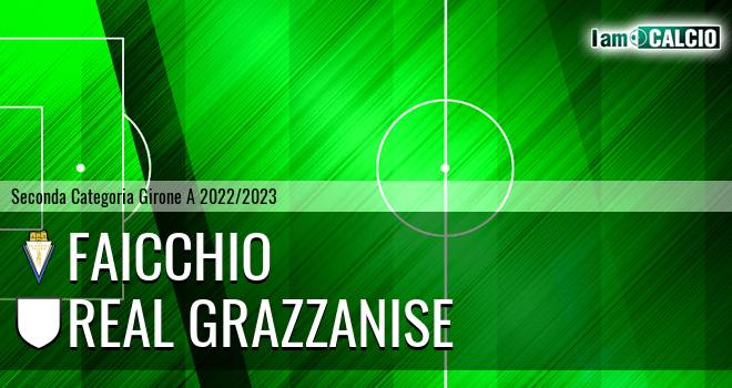 Faicchio - Real Grazzanise