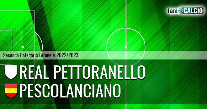 Real Pettoranello - Pescolanciano